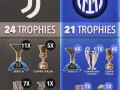分别是1个意甲、5个意大利杯、4个意大利超级杯和1个欧洲超级杯