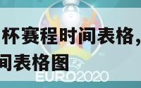 2024欧洲杯赛程时间表格,2024欧洲杯赛程时间表格图