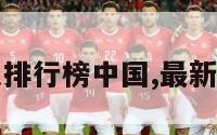 最新球员排行榜中国,最新球星排名