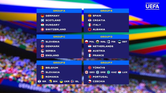 而排名次席的则是效力于利物浦的埃及前锋萨拉赫-第2张图片-欧洲杯足球直播赛事|2024欧洲杯_高清无插件在线观看